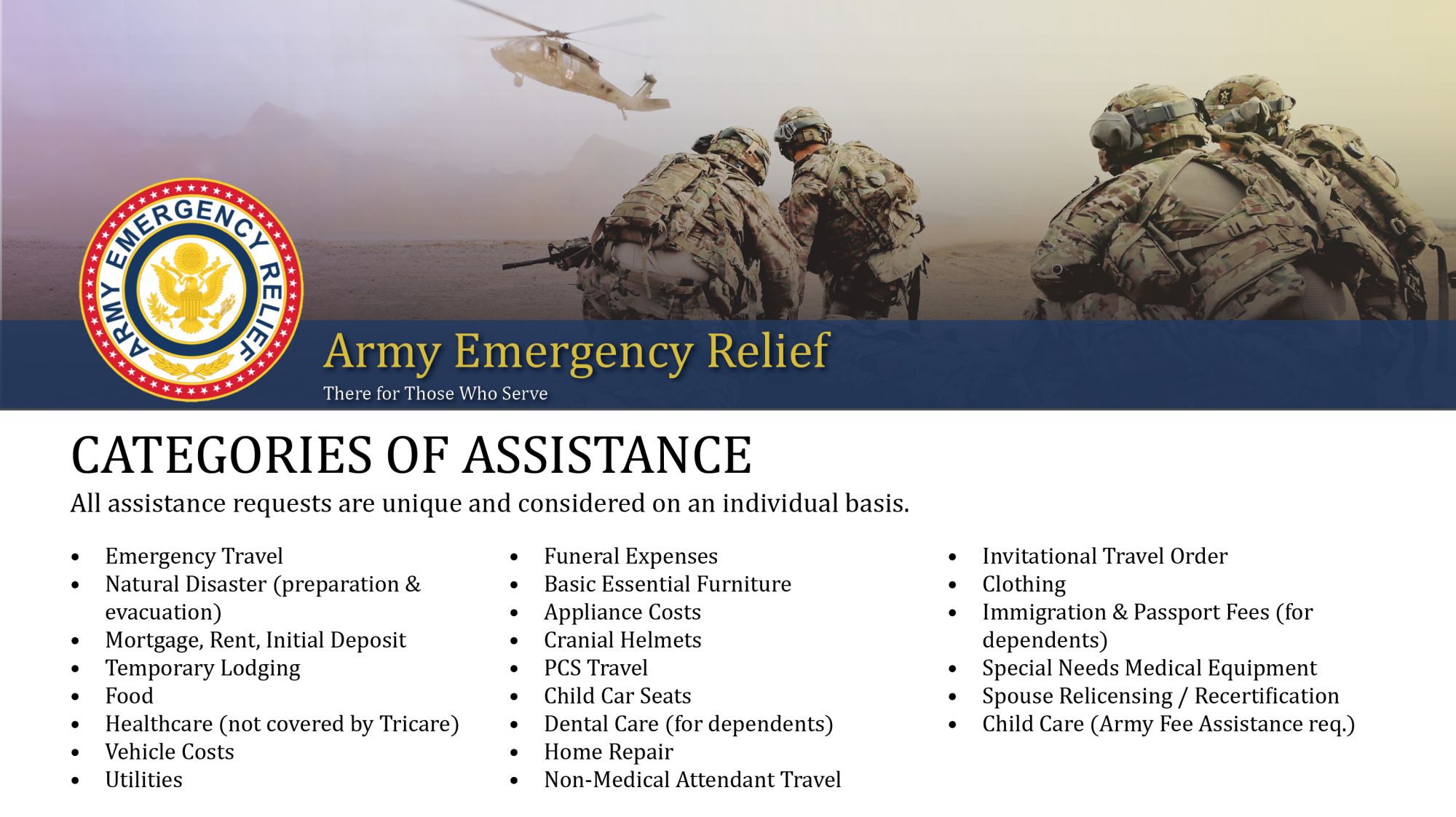 Army Emergency Relief Fort Carson